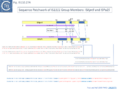 Thumbnail for version as of 20:07, 13 May 2025
